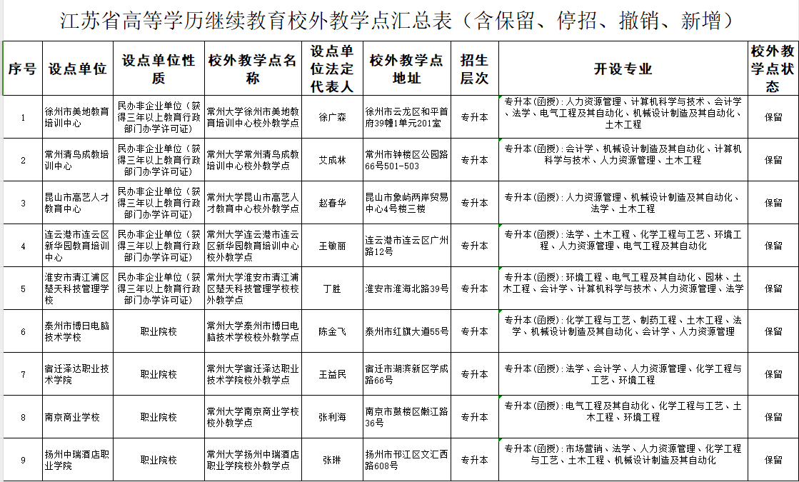 2024正版资料免费公开,### 2024正版资料免费公开：教育资源的公平与未来