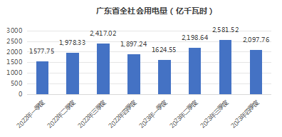 新澳门资料免费长期公开,2024,利用公开的澳门社会数据进行了详细的市场调研