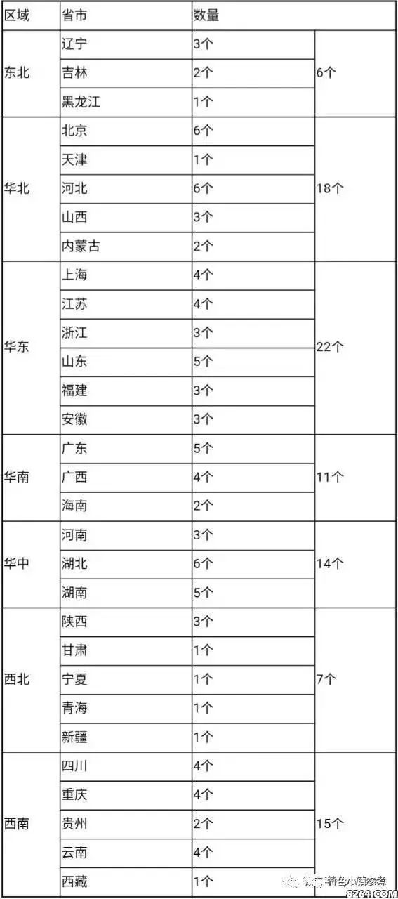 新澳门一码中精准一码免费中特,### 四、案例分析