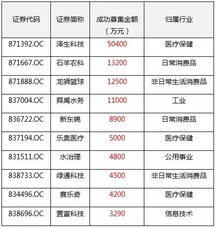 2024年香港今晚特马开什么,某些生肖在特定年份内可能更容易出现