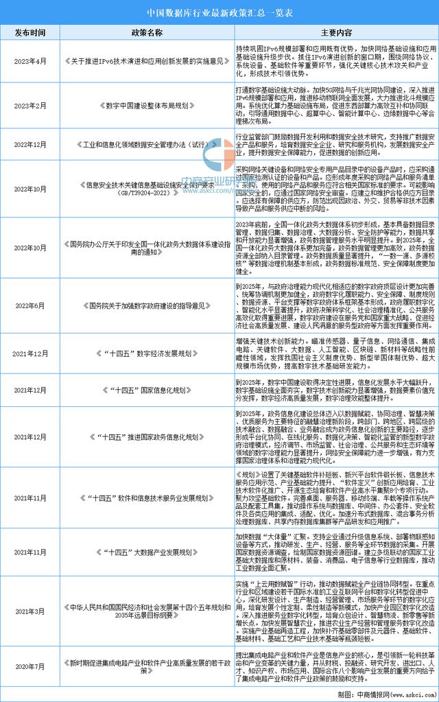 2024全年资料免费大全,涵盖职业技能、语言学习、兴趣爱好等多个领域