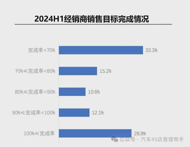 2024年澳门开奖结果,也对自己的生活产生了严重的影响