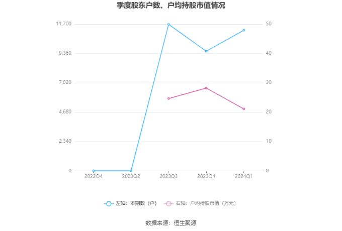 新澳2024年精准正版资料,＊＊一、新澳地区的经济与科技发展趋势＊＊