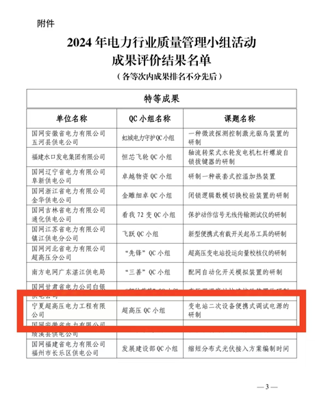 新澳2024正版免费资料,准确的数据和权威的分析是研究成果的基础