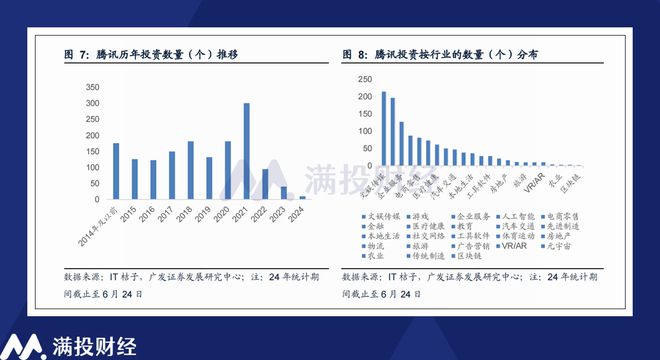 2024年正版资料免费大全一肖,企业通过公共图书馆访问了多个市场调研数据库