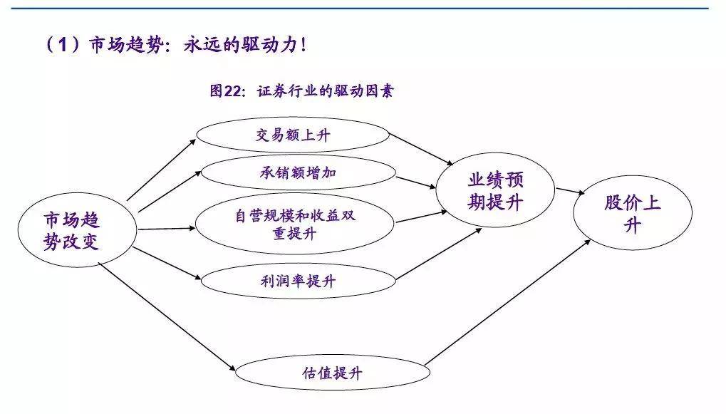 2024年香港正版内部资料,还是行业动态、学术研究