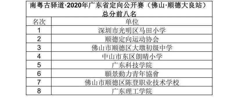 广东八二站免费提供资料,＊＊二、广东八二站免费提供资料的优势＊＊