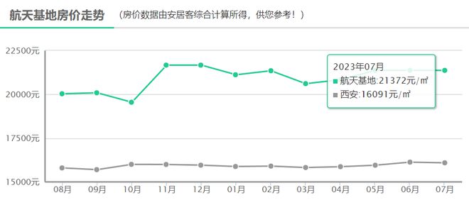 新澳天天开奖资料大全最新版,如走势图、遗漏分析、冷热号分析等