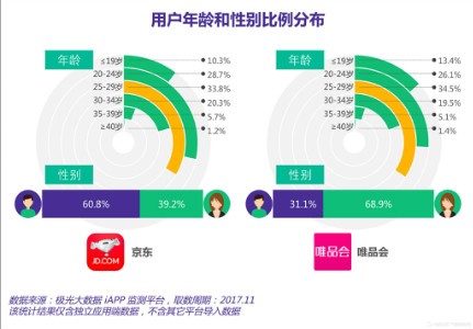 香港期期准资料大全免费,确保用户获取到的每一项数据都是最新、最准确的