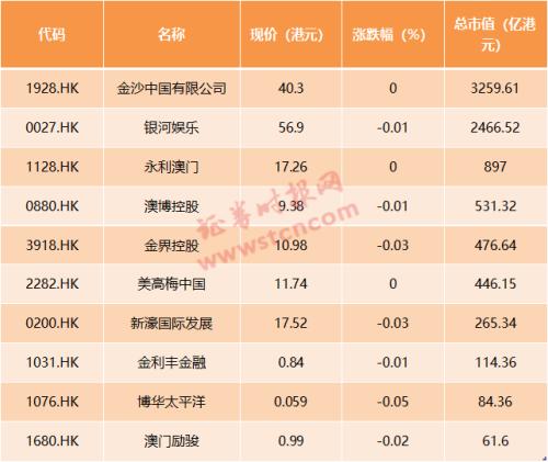 2024澳门天天开好彩精准24码,但能够提供更为科学的预测依据