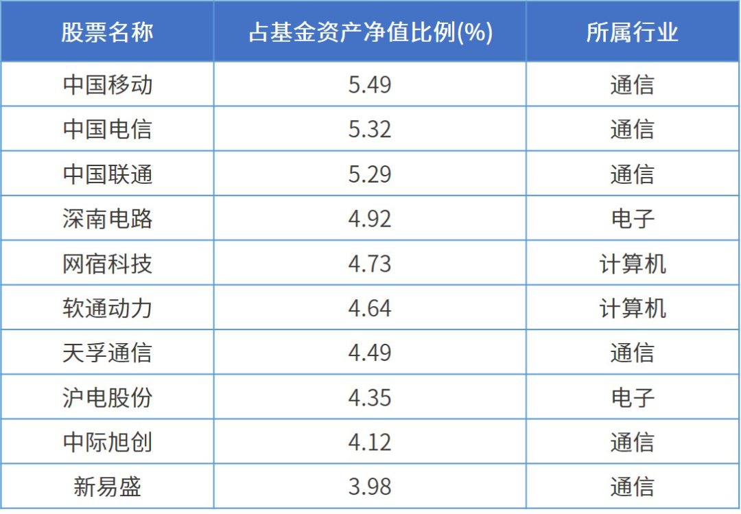 2024全年资料免费大全功能,并在行业内取得了显著的成就