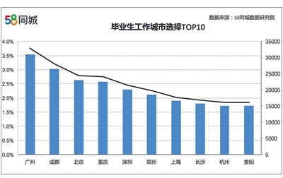 2024新澳门六肖,＊＊一、澳门博彩业的现状与挑战＊＊