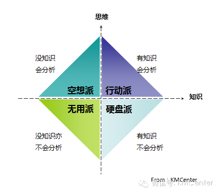 社会经济咨询 第121页