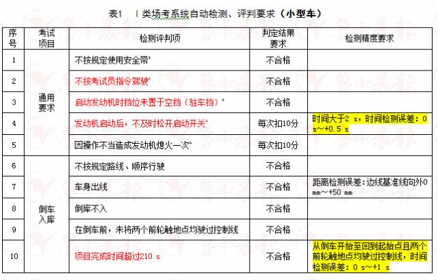 2024新奥全年资料免费公开,传统解答解释落实_交互版81.105