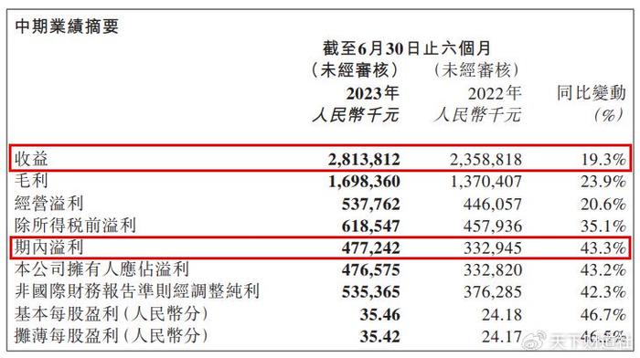 626969澳彩资料2024年,移动博彩在2024年呈现出强劲的增长势头