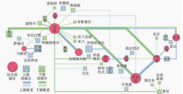 2024香港资料大全正新版,香港的医疗技术和服务水平在全球享有盛誉