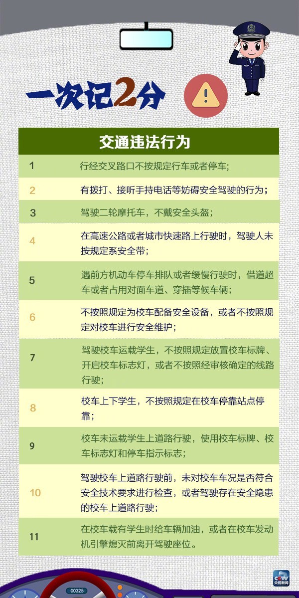 澳门六开奖结果2024开奖记录今晚,参与者需要从1到49的数字中选择6个数字