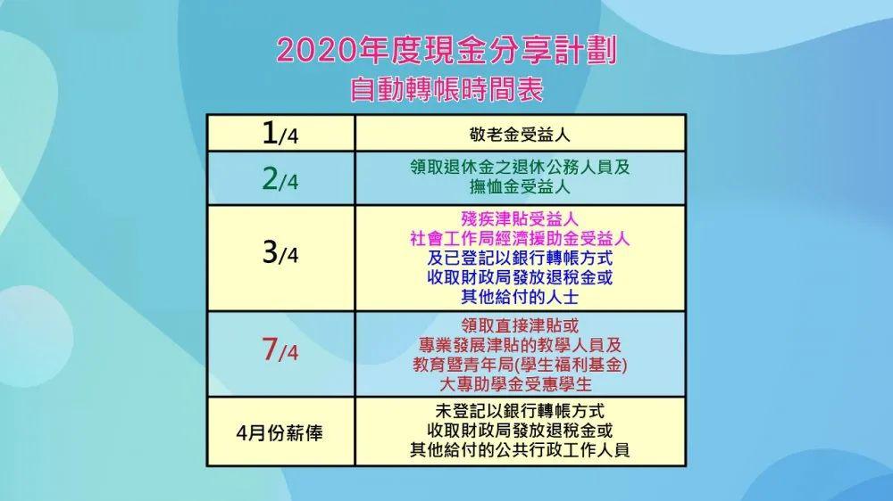 澳门钱多多三期必中,＊＊1.2 策略的有效性与局限性＊＊