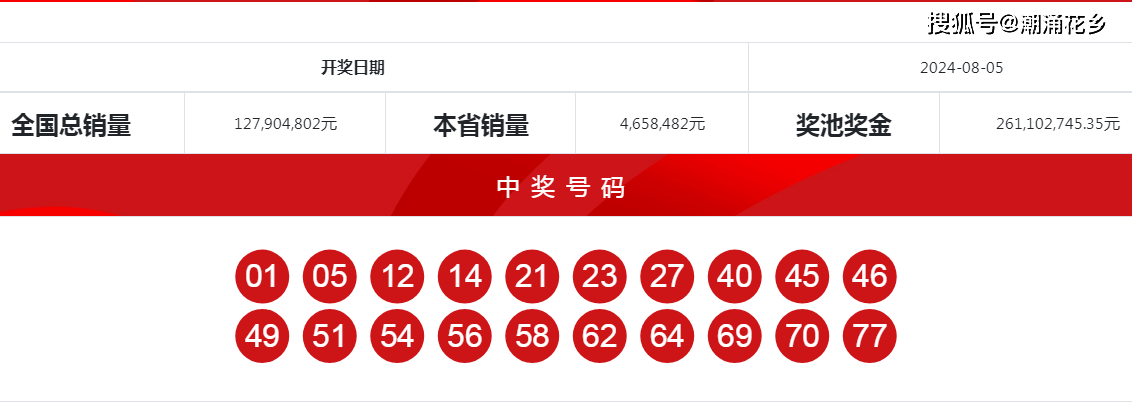 494949开奖历史记录最新开奖记录,通过对494949彩票的开奖历史记录进行分析