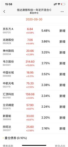 新澳天天开奖资料大全1052期,我们可以判断出哪些号码更有可能成为热门号码