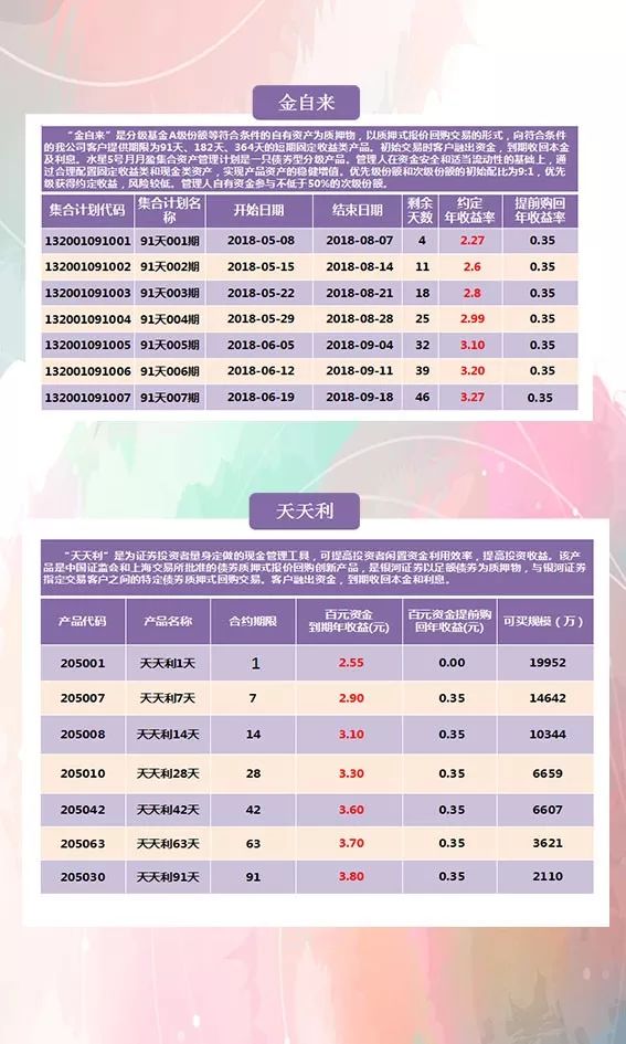 新澳天天开奖资料大全1052期,创造力策略实施推广_理财版58.448