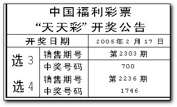 2024天天彩资料大全免费600,全面评估解析说明_尊贵款62.249