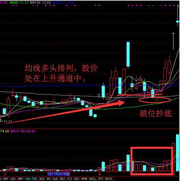 至尊股票最新消息深度解析与解读