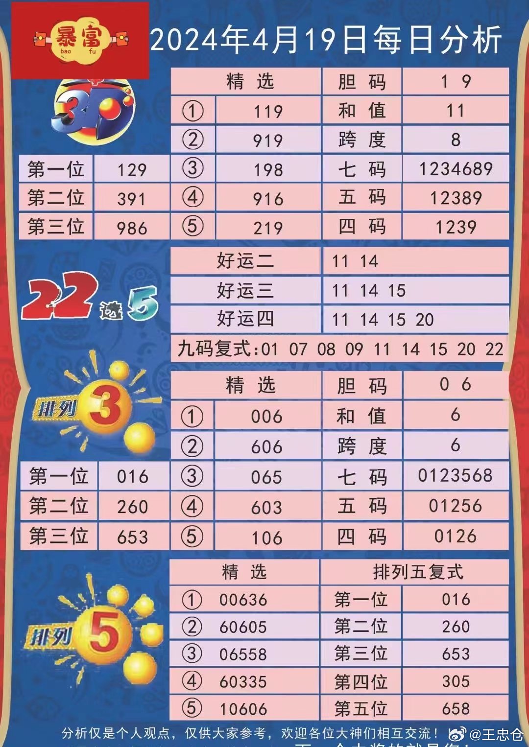 494949最快开将结果,数据资料解释落实_入门版78.669