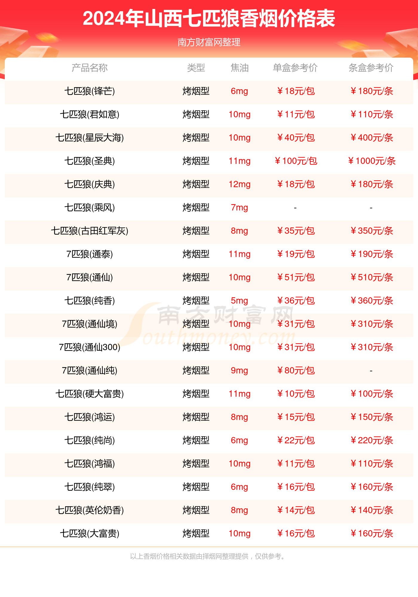 2024新澳正版最新免费资料大全,＊＊3. 深度阅读＊＊