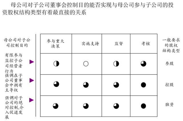 2024管家婆一特一肖,根据管家婆一特一肖预测模型