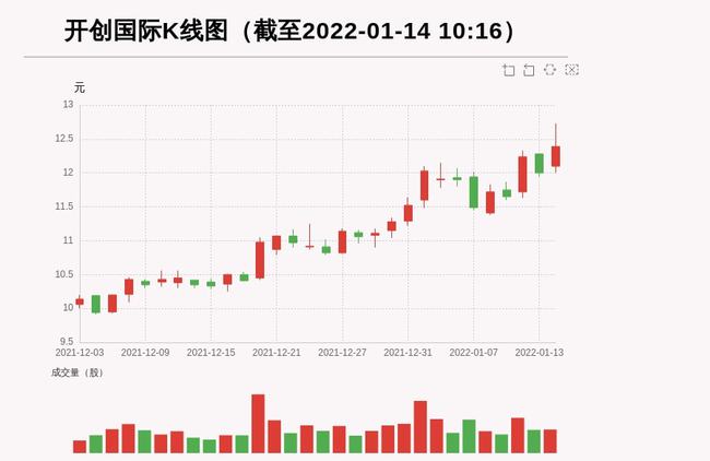 引领国际变革，塑造未来新篇章的开创性消息