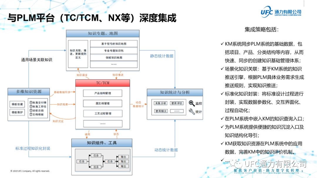 正版资料免费资料大全十点半,推动知识的创新和传播