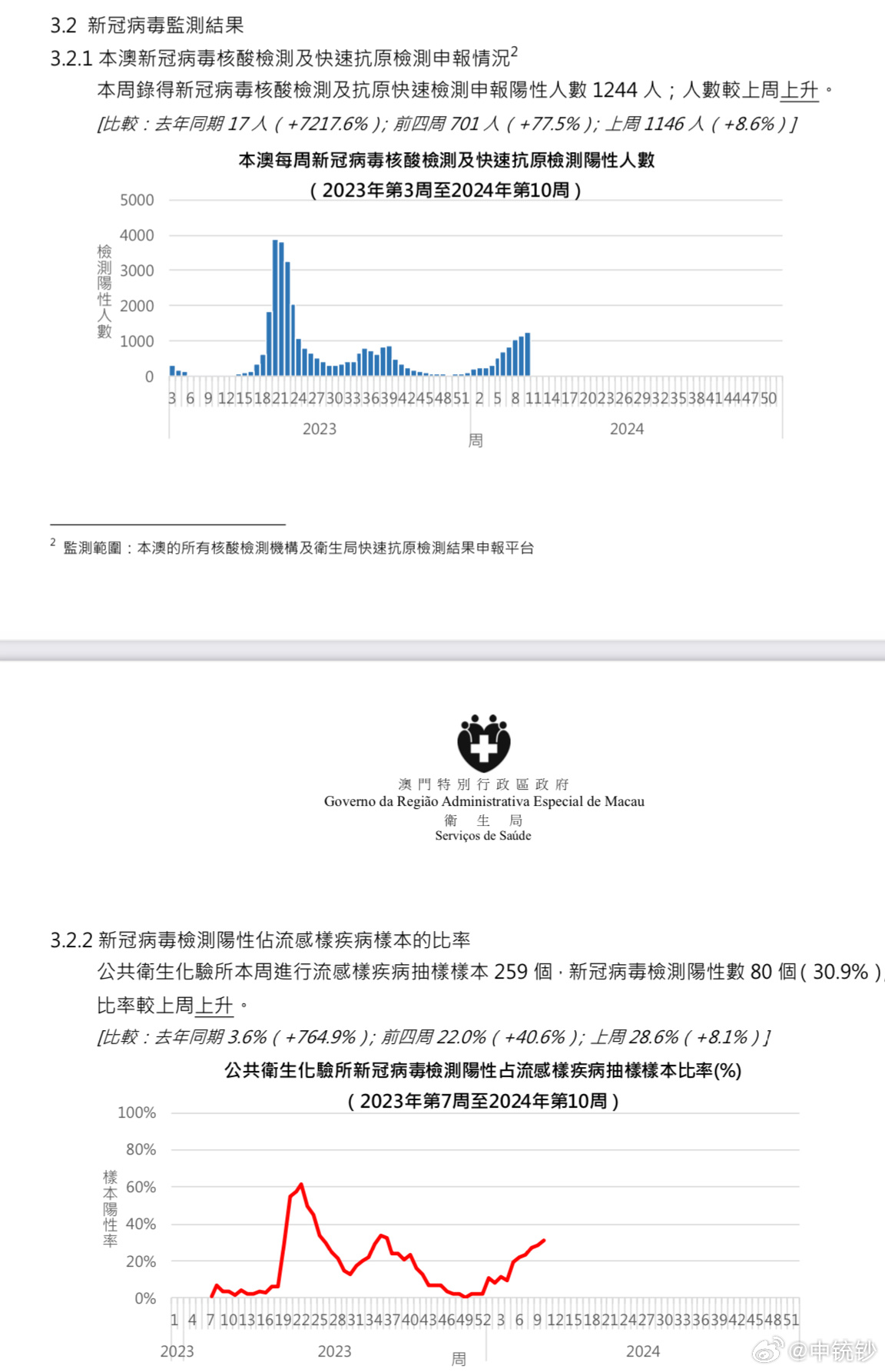 澳门一码一码100准确a07版,数据驱动方案实施_36032.291