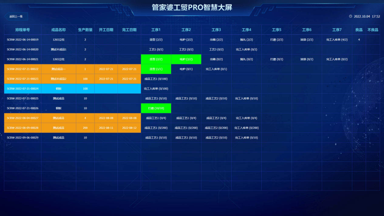 管家婆一肖一码100%准确一,全面应用分析数据_Phablet89.744