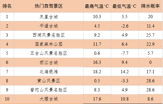 2024澳门六开奖结果,（2）＊＊数字组合独特＊＊：热门号码往往具有独特的数字组合