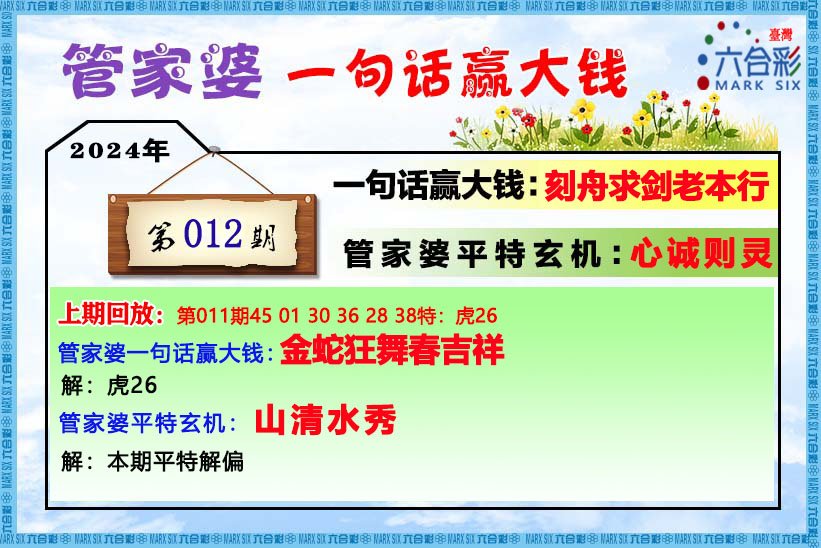 管家婆三肖一码一定中特,预测未来可能出现的生肖和号码