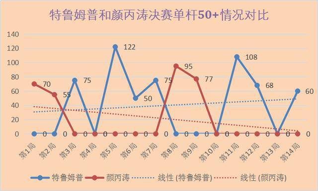 澳门今晚特马开什么号,＊＊二、特马的心理学分析＊＊