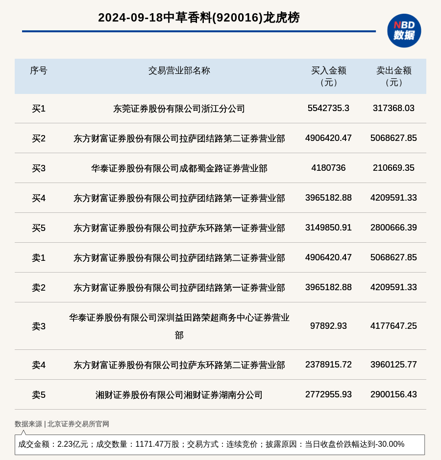 2024全年资料免费大全,并迅速将其应用到自己的产品中