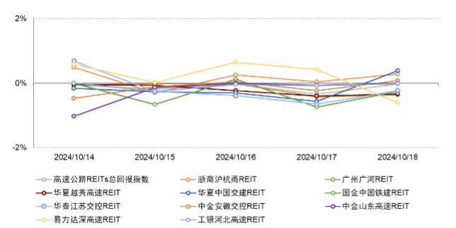 2024新澳最精准资料大全,＊＊2. 通货膨胀＊＊