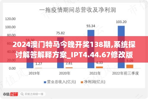 2024免费澳门特马,最新热门解答落实_Tizen27.400