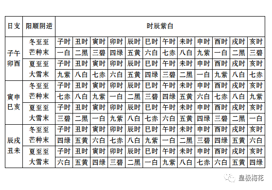 二四六管家婆期期准资料,效率资料解释落实_watchOS92.827