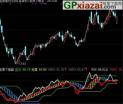 通达信最新版，引领证券分析新时代的先锋工具