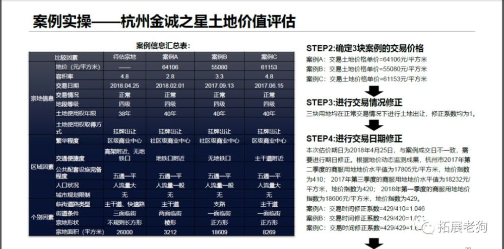 2024老澳门六今晚开奖号码,标准化程序评估_MR15.956