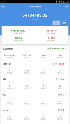 77778888精准管家婆免費,实证数据解析说明_36069.960