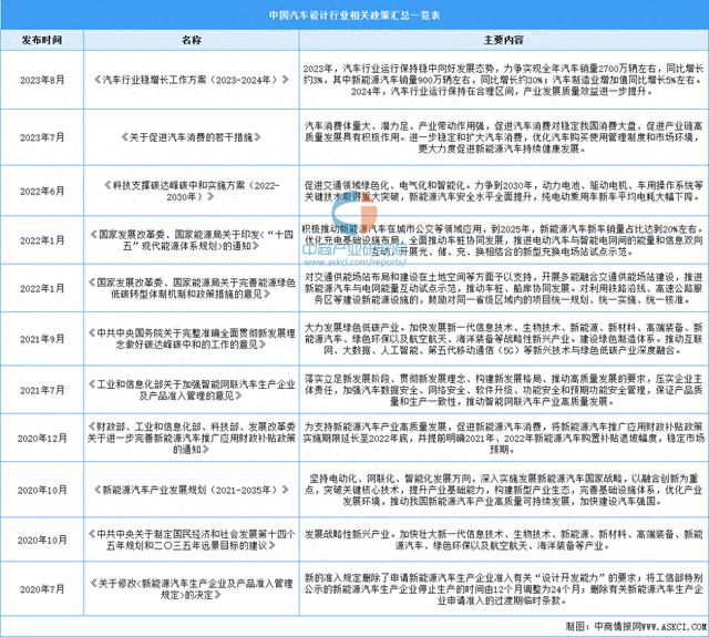 2024年资料免费大全,数据设计驱动策略_D版65.828