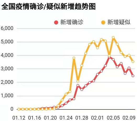 2024澳门最新开奖,另一个引人注目的案例是一位年过七旬的澳门本地老人