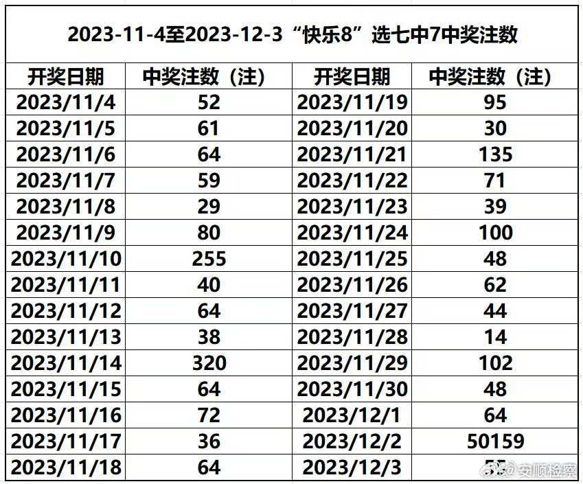 2024澳门特马今晚开奖53期,这一期的开奖结果无疑将引发广泛的关注和讨论