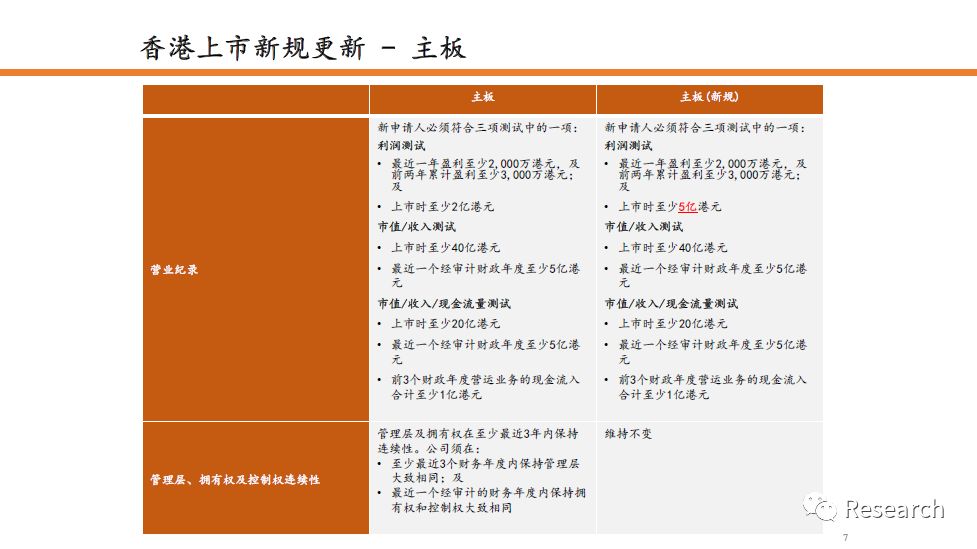 2024香港全年免费资料,详细解读落实方案_复刻版91.228