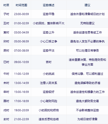 2024年全年资料免费大全,高效解析说明_扩展版29.775