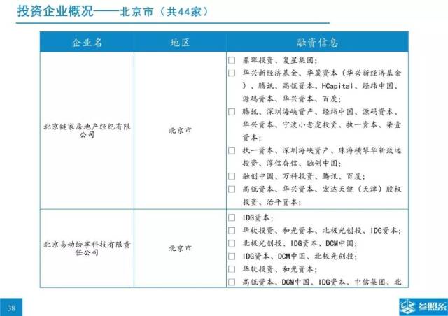 2024天天彩正版免费资料,获取了一些免费的分析报告